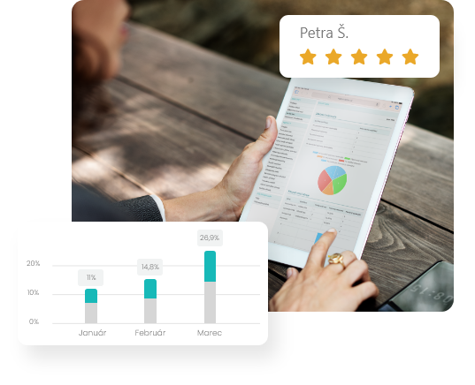 Majte prehľad o svojom podnikaní